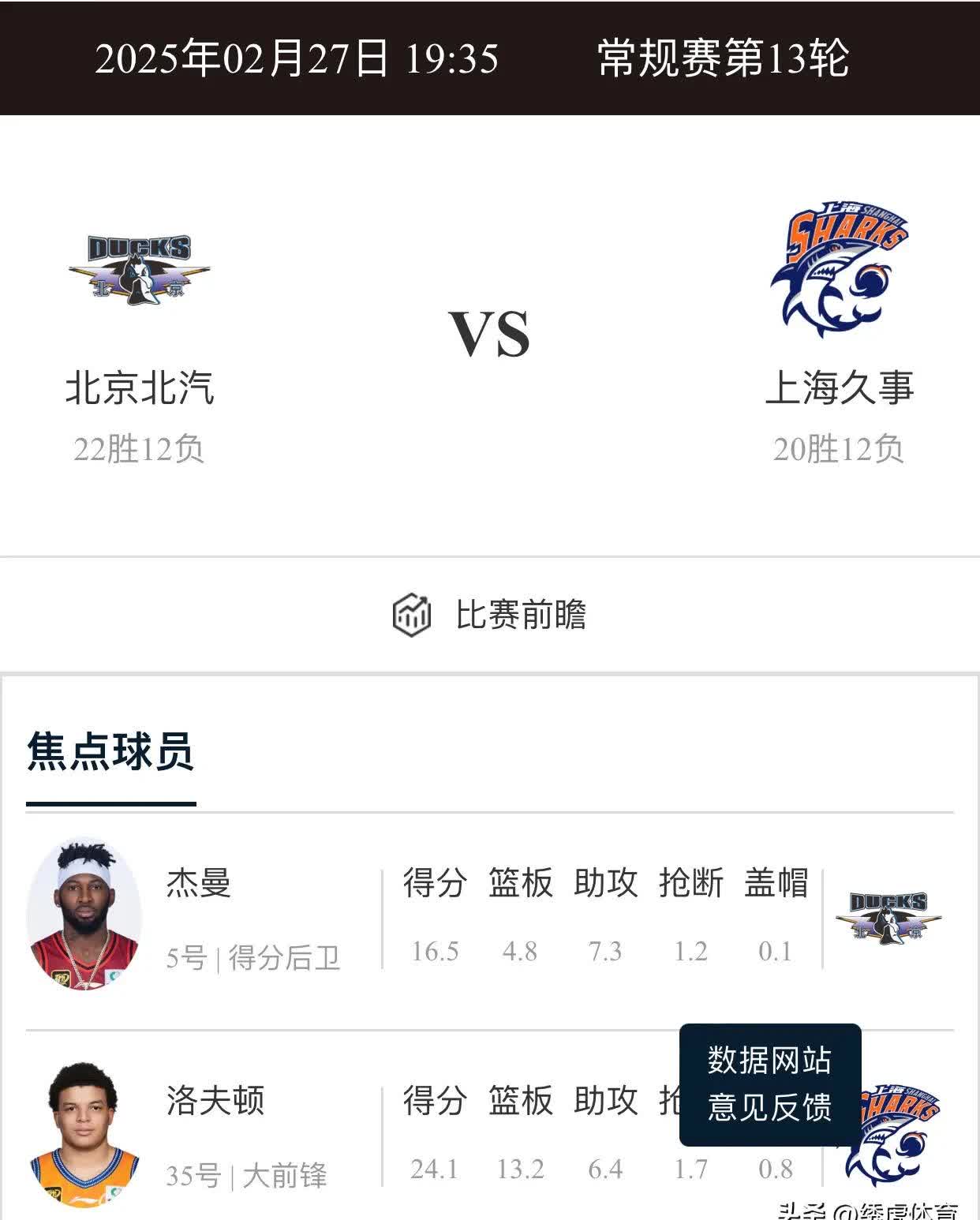 包含上海申花国际比赛日远射贴柱，志在CBA季后赛名次提升，悬念犹存，更衣室氛围转暖的词条