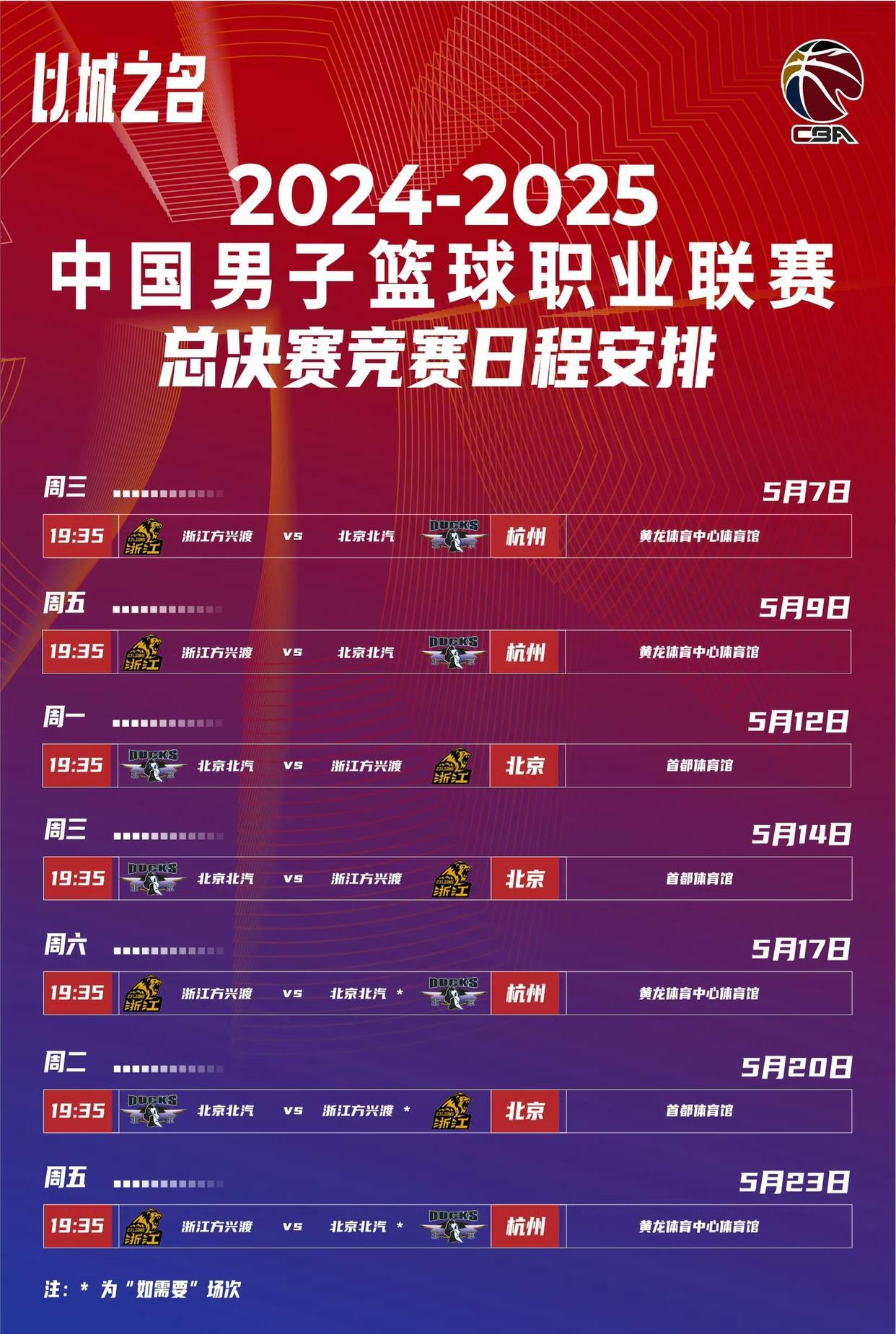 关于CBA常规赛集结日走向成谜；上海申花豪取连胜；赛场秩序良好；资深球员宣示担当的信息-九游娱乐APP