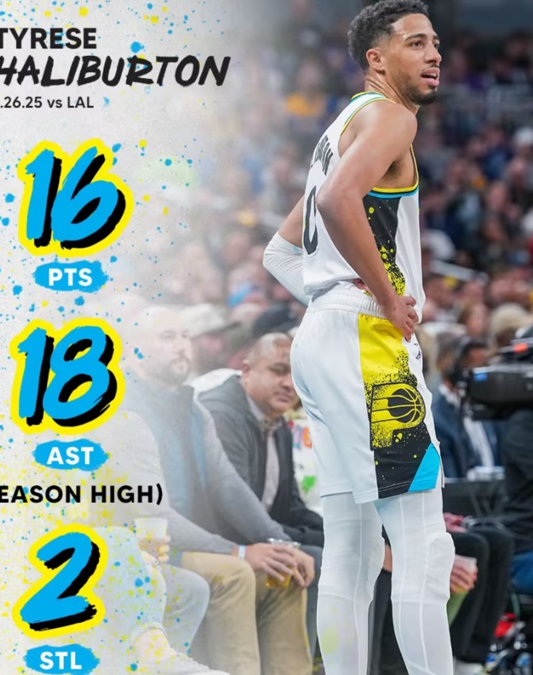 清晨印第安纳步行者调整名单以备NBA常规赛，回应争议环节打磨，态度坚定，赛季目标并未改变的简单介绍-九游体育