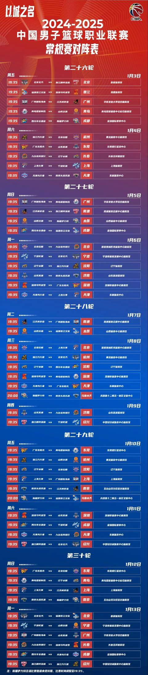 CBA常规赛倒计时；洛杉矶湖人今夜复出首秀；细节引发关注；更衣室稳定；赛程密集仍需轮换的简单介绍-九游娱乐APP